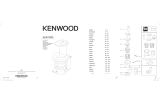 Kenwood KAX720PL Manuale utente