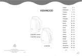 Kenwood SJM280 series Manuale del proprietario