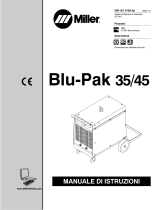 Miller Blu-Pak 35 Manuale del proprietario