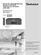 Panasonic SA-DA15 Manuale del proprietario