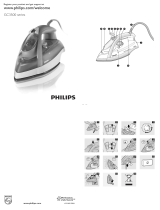 Philips GC3591/02 Manuale utente