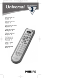 Philips SBCRU538 Manuale utente