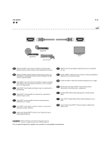 Philips SWV4433S Manuale utente