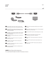 Philips SWV4434S Manuale utente