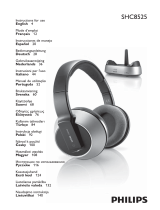 Philips Wireless HiFi Headphone Manuale utente