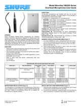 Shure Microflex MX202BP/C Manuale utente