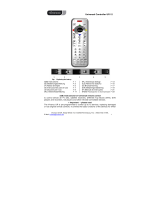 Vivanco Universal, ultra-slim 12in1 remote control Manuale utente