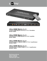 Wentronic Ultra HDMI Matrix 2x4 Manuale utente