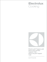 Electrolux EQTP4520IK Manuale utente