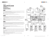Sony HTDDW780 Manuale utente