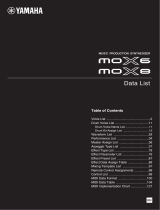 Yamaha MOX8 Scheda dati