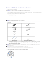 Dell 1815dn Multifunction Mono Laser Printer Manuale del proprietario