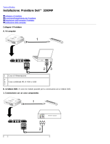 Dell Projector 3200MP Guida utente