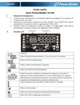 PowerWalker VI 1500 CW IEC Guida Rapida