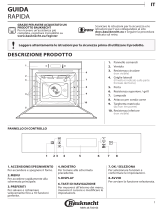 Bauknecht BIK9 MH8TS3 PT Daily Reference Guide