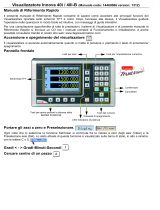 Fagor DRO Visualizadores para fresadoras y mandrinadoras 40i Manuale utente