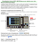 Fagor DRO Visualizadores para fresadoras y mandrinadoras 40i-P Manuale utente