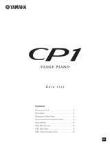 Yamaha CP1 Scheda dati