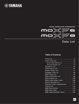 Yamaha MOXF8 Scheda dati