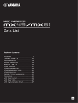 Yamaha MX61 Scheda dati