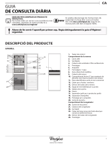 Whirlpool BSNF 8999 PB Daily Reference Guide