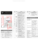 Vertical IP2007 Quick Reference Card