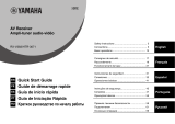 Yamaha HTR-4071 Manuale del proprietario