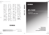 Yamaha RX-N600 Manuale del proprietario