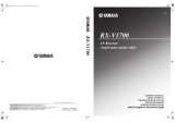 Yamaha RX-V1700 Manuale del proprietario