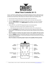 Chauvet Marine Lighting FC-T Manuale utente