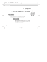 Samsung YP-NDU64SF Manuale utente
