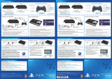 Mode PS3 CECH-4004C Manuale utente
