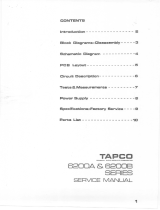 Tapco 6200A & 6200B Series Manuale del proprietario