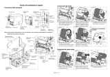 TSC TTP-2410MT Series User's Setup Guide