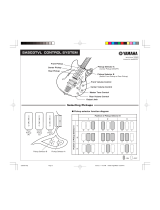 Yamaha SA503TVL Manuale del proprietario