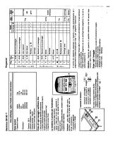 Electrolux EW901T Manuale utente