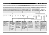 Whirlpool ADG 9999/1 Guida utente