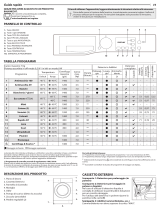 Bauknecht WM Pure 7G41 Daily Reference Guide