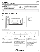 Bauknecht MHCK5 2438 PT Daily Reference Guide