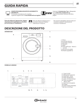 Bauknecht WATK Prime 9614 Daily Reference Guide