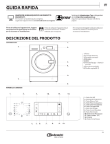 Bauknecht WATK Prime 10716 Daily Reference Guide