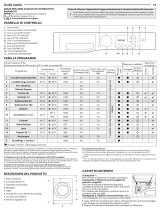 Bauknecht WATR 97560 Daily Reference Guide