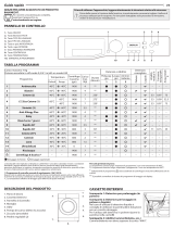 Bauknecht EW 7F4 Daily Reference Guide