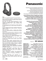 Panasonic RP-WH25 Manuale del proprietario