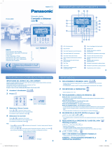 Panasonic CZRD52CP Istruzioni per l'uso
