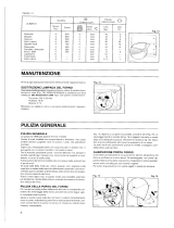 Electrolux EOB395K Manuale utente