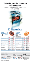 Electrolux GHGL4-4.5 Manuale utente