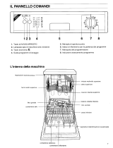 CASTOR CS450 Manuale utente