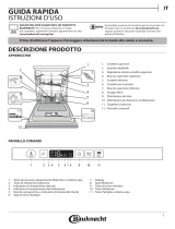 Bauknecht BIC 3C26 Daily Reference Guide