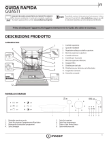 Indesit DPG 16B1 A EU Daily Reference Guide